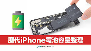 iPhone手机电池容量毫安数详解