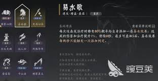 燕云十六声武器心法搭配攻略：极致战斗体验秘籍