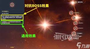 原神火主命之座供奉全攻略：轻松点亮你的强力辅助