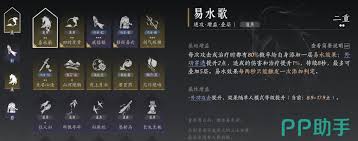 燕云十六声绝学掌握陌刀蓄力轻击全加成，实战输出手法大教学！