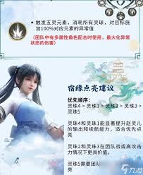 仙剑世界赵灵儿技能全解与顶级装备搭配推荐