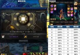 DNF手游：深度解析强化与增幅概率的差异