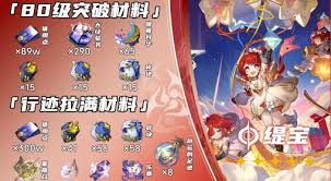 崩坏星穹铁道万敌专属光锥突破材料全览