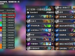 炉石传说：圣骑士星际圣契卡组强势代码，打造抓人眼球的胜利组合！