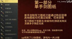 天国拯救2全图纸高效收集攻略视频指南核心要点速览
