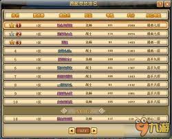 冒险世界OL神龟岛：解锁神秘岛屿的终极玩法攻略！