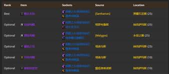 魔兽世界WLK版本：熊德TP1阶段顶级装备附魔指南，打造无敌坦克神话！