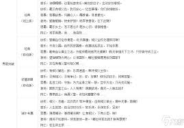 三国杀刘禅台词大憨傻背后的智者之言！