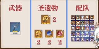 2024原神钟离圣遗物搭配指南：解锁最强护盾与输出！