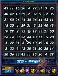 DNF8月12日数字解密答案详解与历年解密回顾
