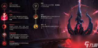 2023年LOL阿卡丽最新天赋符文加点攻略