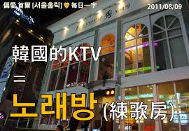 练歌房与KTV：全面解析两者之间的核心区别与特色