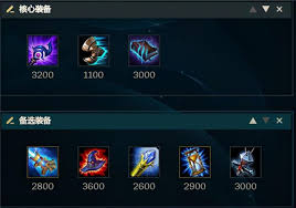 LOL 2024：EZ英雄天赋加点秘籍，解锁极致抓人新战术！