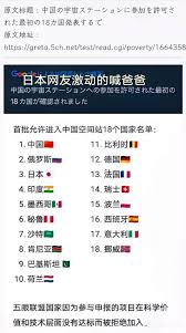 ！中国空间站婉拒的十大国家名单，太空合作新动向引关注