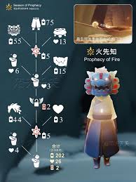光遇游戏攻略：武士裤兑换图，抢眼兑换新风尚！