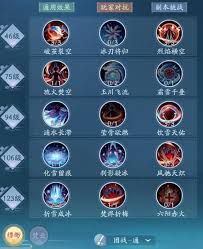 逍遥江湖3天王：技能全解析与加点攻略，助你称霸江湖！
