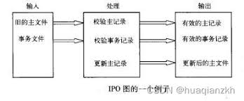 令人惊叹的H图艺术，一探究竟！