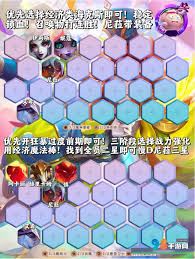金铲铲之战S12狂暴尼菈阵容玩法攻略