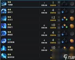 命运方舟机械师：高效技能加点策略，解锁极致战斗力！