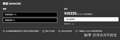 惊爆价！正版CAD软件一套多少钱？点击超值优惠！