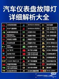 汽车AT故障解决方案：核心排查与修复要点
