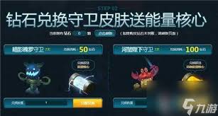 LOL钢铁军团能量洪流活动详情与攻略