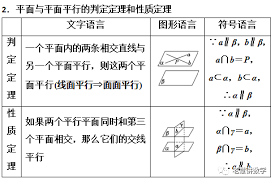 ！面与面相交，竟能创造出这种神奇结果！
