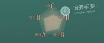 幻书启世录妮莫：全面解析其角色背景与技能特性