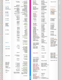 2024年显卡性能天梯图全面解析与对比