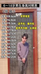 15岁男生160cm还能长高吗？长高潜力解析