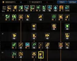 DNF2024魔皇最新高效加点攻略，助你飞速刷图