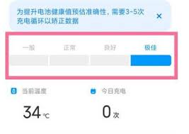 惊了！红米电池健康究竟怎么看，这里有超实用秘诀大公开！