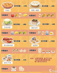 心动小镇：烹饪露营套餐的升级秘诀与独特魅力