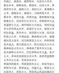 聚金成塔打一生肖解析，你知道答案吗？