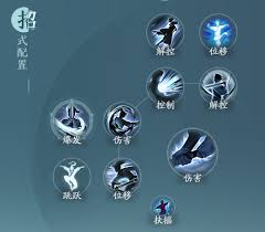 剑网3全职业技能深度剖析：打造你的绝世武学秘籍！