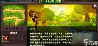 王国保卫战4攻略：迪纳斯城堡制胜策略大！