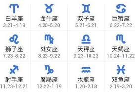 ！4月20日生日的你，属于哪个神秘星座？
