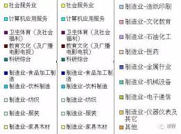 国内日企改进举措大