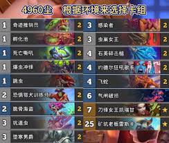 惊爆！炉石传说彩虹星舰DK卡组超燃分享，带你开启全新对战体验！