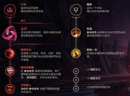 震惊！LOL2024厄加特上单出装顺序大，抓人眼球就靠它！