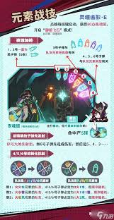 震撼！原神恰斯卡技能演示全解析，独特玩法惊艳登场！