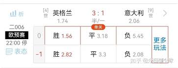 让球胜平负是什么意思详细解读