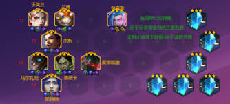 惊爆！金铲铲之战S13五费卡强度大，排行震撼出炉！