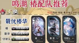 震惊！鸣潮 1.4 版本椿主 C 超强配队推荐大