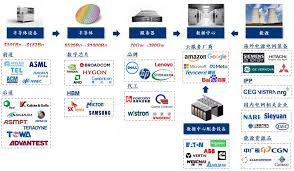 甬工惠报销流程大改进，核心要点全览