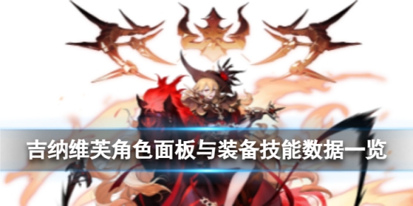 白夜极光吉纳维芙角色面板与装备技能数据是什么