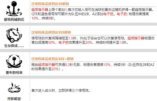 战双帕弥什尼尔·9S值得培养吗