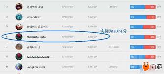 loluzi鼠标灵敏度全解析，核心要点速览
