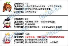 DNF2024春节套购买攻略：怎样买最划算及购买建议