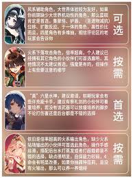 原神5.3海灯节必看！自选四星角色超详细推荐，助你轻松变强！